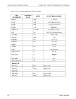 Preview for 24 page of TELEDYNE API T108 Series Addendum To Operational Manual