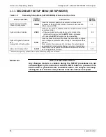 Preview for 88 page of TELEDYNE API T300 Operation Manual