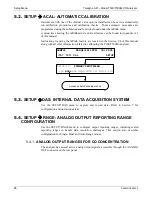 Preview for 90 page of TELEDYNE API T300 Operation Manual