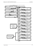 Preview for 109 page of TELEDYNE API T300 Operation Manual