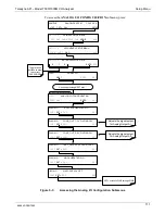 Preview for 113 page of TELEDYNE API T300 Operation Manual