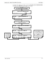 Preview for 115 page of TELEDYNE API T300 Operation Manual