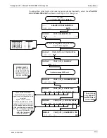 Preview for 121 page of TELEDYNE API T300 Operation Manual