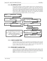 Preview for 129 page of TELEDYNE API T300 Operation Manual