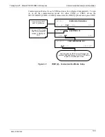 Preview for 137 page of TELEDYNE API T300 Operation Manual