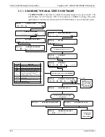 Preview for 144 page of TELEDYNE API T300 Operation Manual