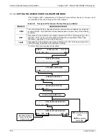 Preview for 152 page of TELEDYNE API T300 Operation Manual