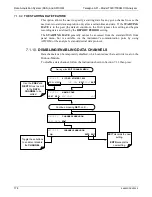 Preview for 176 page of TELEDYNE API T300 Operation Manual