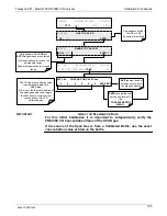 Preview for 197 page of TELEDYNE API T300 Operation Manual