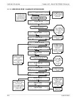 Preview for 198 page of TELEDYNE API T300 Operation Manual