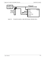 Preview for 201 page of TELEDYNE API T300 Operation Manual