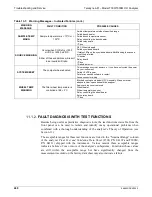 Preview for 242 page of TELEDYNE API T300 Operation Manual