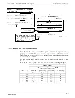 Preview for 269 page of TELEDYNE API T300 Operation Manual