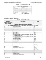 Preview for 343 page of TELEDYNE API T300 Operation Manual