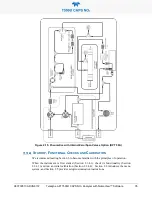 Preview for 37 page of TELEDYNE API T500U User Manual