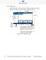 Preview for 42 page of TELEDYNE API T500U User Manual