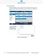 Preview for 44 page of TELEDYNE API T500U User Manual