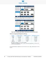 Preview for 60 page of TELEDYNE API T500U User Manual