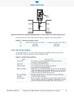 Preview for 63 page of TELEDYNE API T500U User Manual