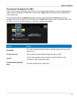 Preview for 41 page of Teledyne Lecroy IQS25 Operator'S Manual