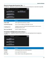 Preview for 43 page of Teledyne Lecroy IQS25 Operator'S Manual