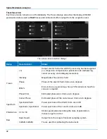 Preview for 50 page of Teledyne Lecroy IQS25 Operator'S Manual