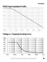 Preview for 5 page of Teledyne Lecroy PP023 User Manual