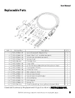 Preview for 11 page of Teledyne Lecroy PP023 User Manual