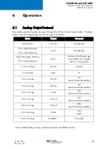 Preview for 29 page of TELEDYNE OLDHAM SIMTRONICS Everywhereyoulook GD10-P00 Operating Manual