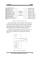 Preview for 36 page of Teledyne 3000ZA Operating Instructions Manual