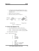 Preview for 66 page of Teledyne 3000ZA Operating Instructions Manual