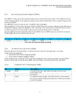 Preview for 22 page of Teledyne Everywhereyoulook T3AWG3K-C Series Programming Manual