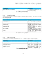 Preview for 31 page of Teledyne Everywhereyoulook T3AWG3K-C Series Programming Manual