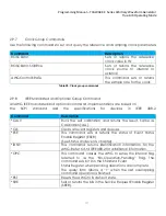 Preview for 32 page of Teledyne Everywhereyoulook T3AWG3K-C Series Programming Manual