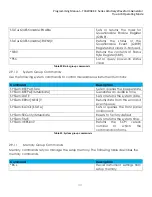 Preview for 34 page of Teledyne Everywhereyoulook T3AWG3K-C Series Programming Manual