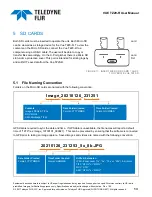 Preview for 13 page of Teledyne Flir Vue TZ20-R User Manual