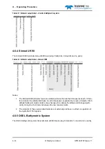 Preview for 79 page of Teledyne HydroPACT 350 User Manual