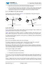 Preview for 84 page of Teledyne HydroPACT 350 User Manual