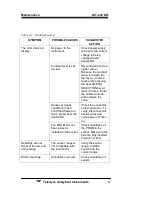 Preview for 52 page of Teledyne LXT-220 Operating Instructions Manual