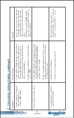 Preview for 89 page of Teledyne MagnaStar C-2000 User Manual