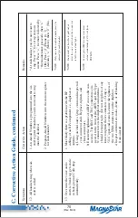 Preview for 93 page of Teledyne MagnaStar C-2000 User Manual