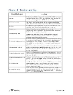 Preview for 20 page of Teledyne P series User Manual