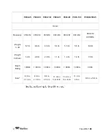 Preview for 23 page of Teledyne P series User Manual