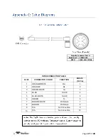 Preview for 27 page of Teledyne P series User Manual