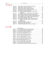 Preview for 5 page of Teledyne Princeton Instruments Nano-XF System Manual