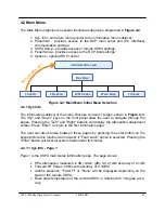 Preview for 29 page of Teledyne RCPF-1000-CO Operation Manual