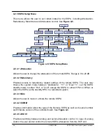 Preview for 36 page of Teledyne RCPF-1000-CO Operation Manual