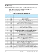 Preview for 62 page of Teledyne RCPF-1000-CO Operation Manual