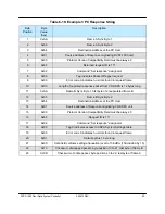 Preview for 63 page of Teledyne RCPF-1000-CO Operation Manual