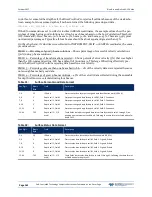 Preview for 174 page of Teledyne RIOPRO Manual